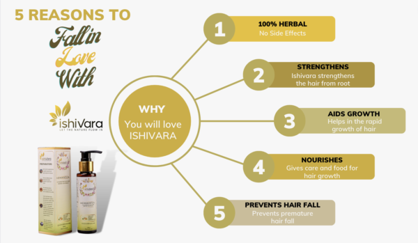Pure herbal - 5 reasons why you will love Ishivara's pure herbal products
